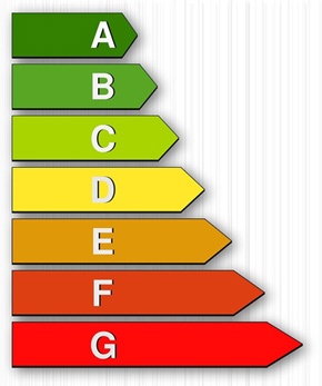 Energieeffizienzberatung